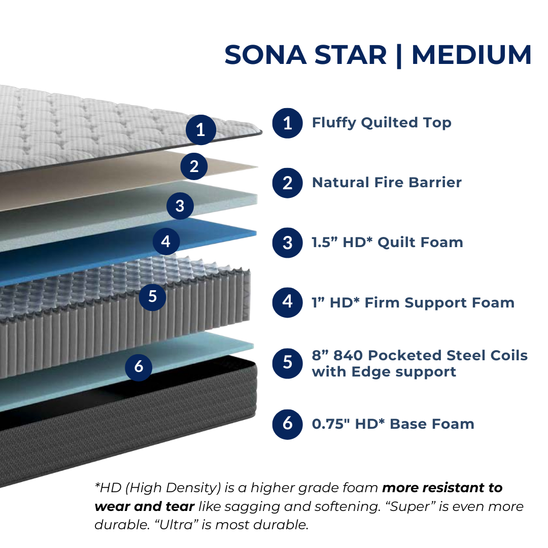 Sona Star - Medium