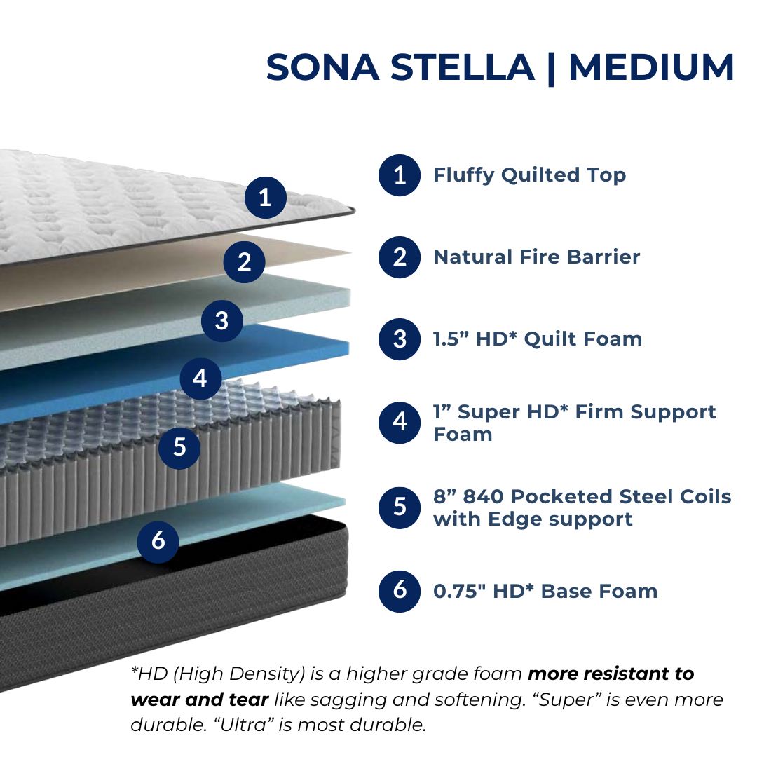 Sona Stella - Medium