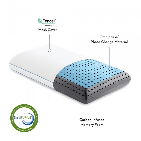 Malouf Carbon Cool Pillow
