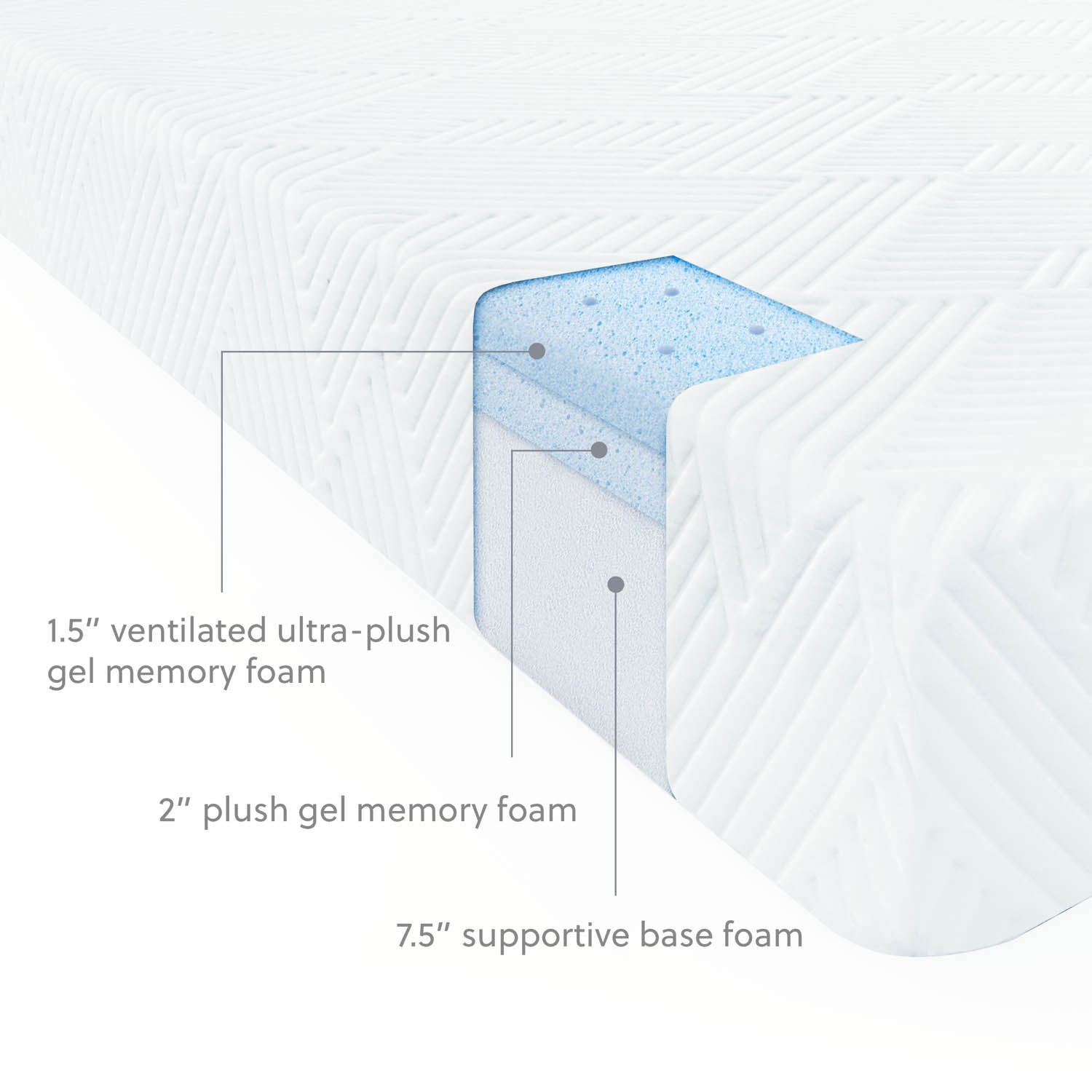 Wellsville 11" Air Foam Gel Mattress